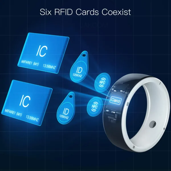 JAKCOM R5 Anel Inteligente, Novo Produto como Módulo USB DC, Eletrônico, Leitura Price Tag, ASic, Bloqueio Chave Nfc, Smartrac, Dogbone R6 P - Image 6